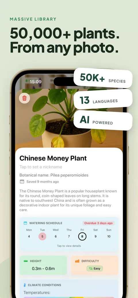 50,000+ plants from one photo